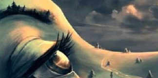 Test della personalità